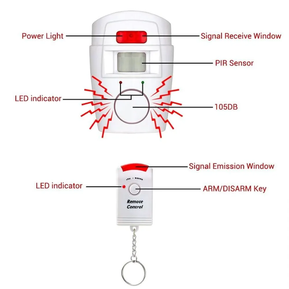 105Db Cordless Diy Human Body Sensor Alarm System