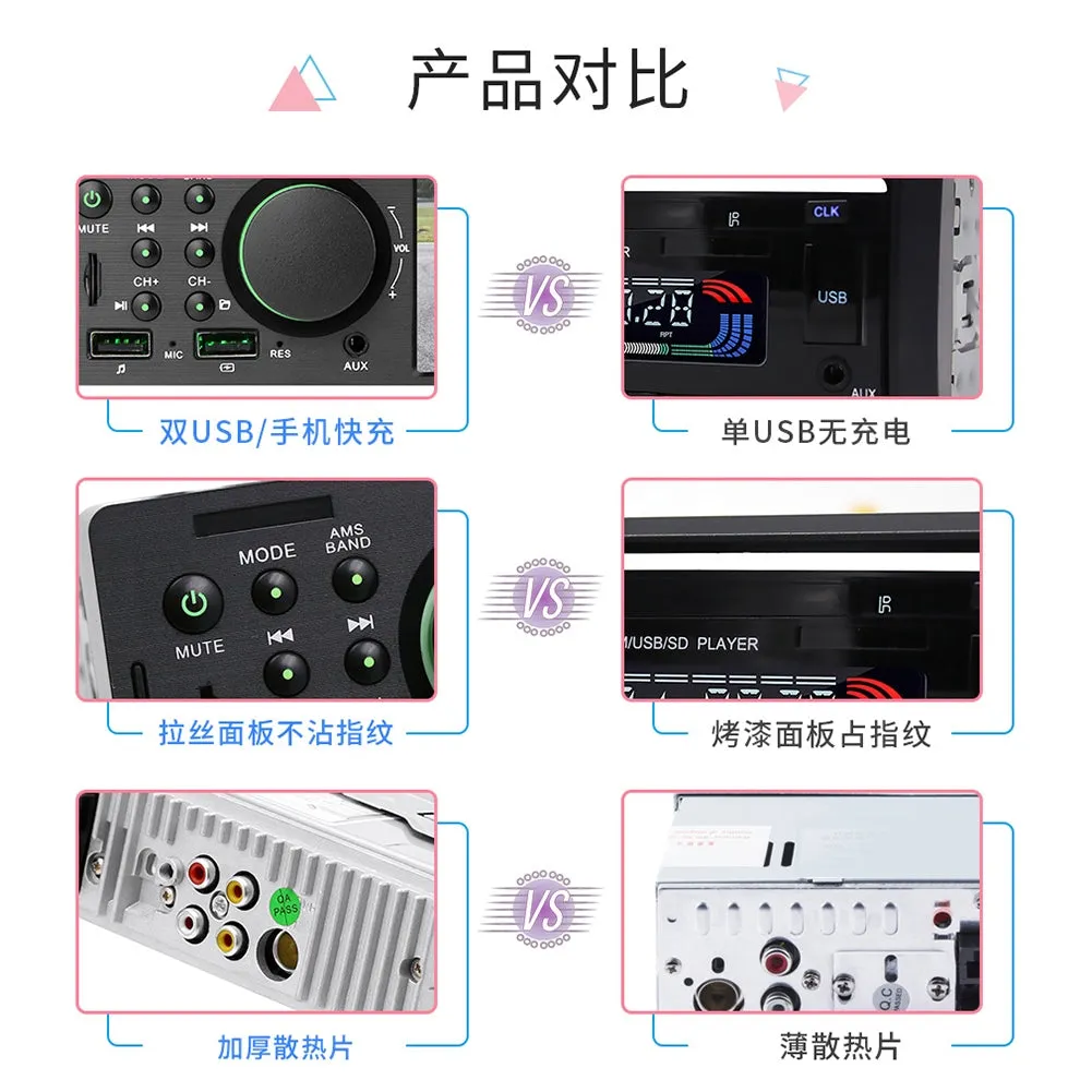 12v Universal Car MP5 Player Dual Usb Charging Bluetooth U Disk