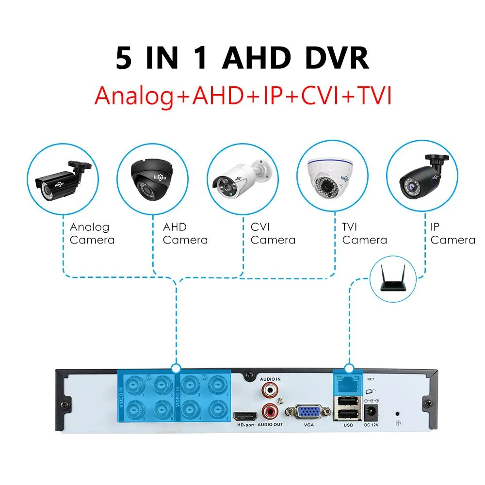 4CH 8CH 1080P 5 in 1 DVR video recorder for AHD camera