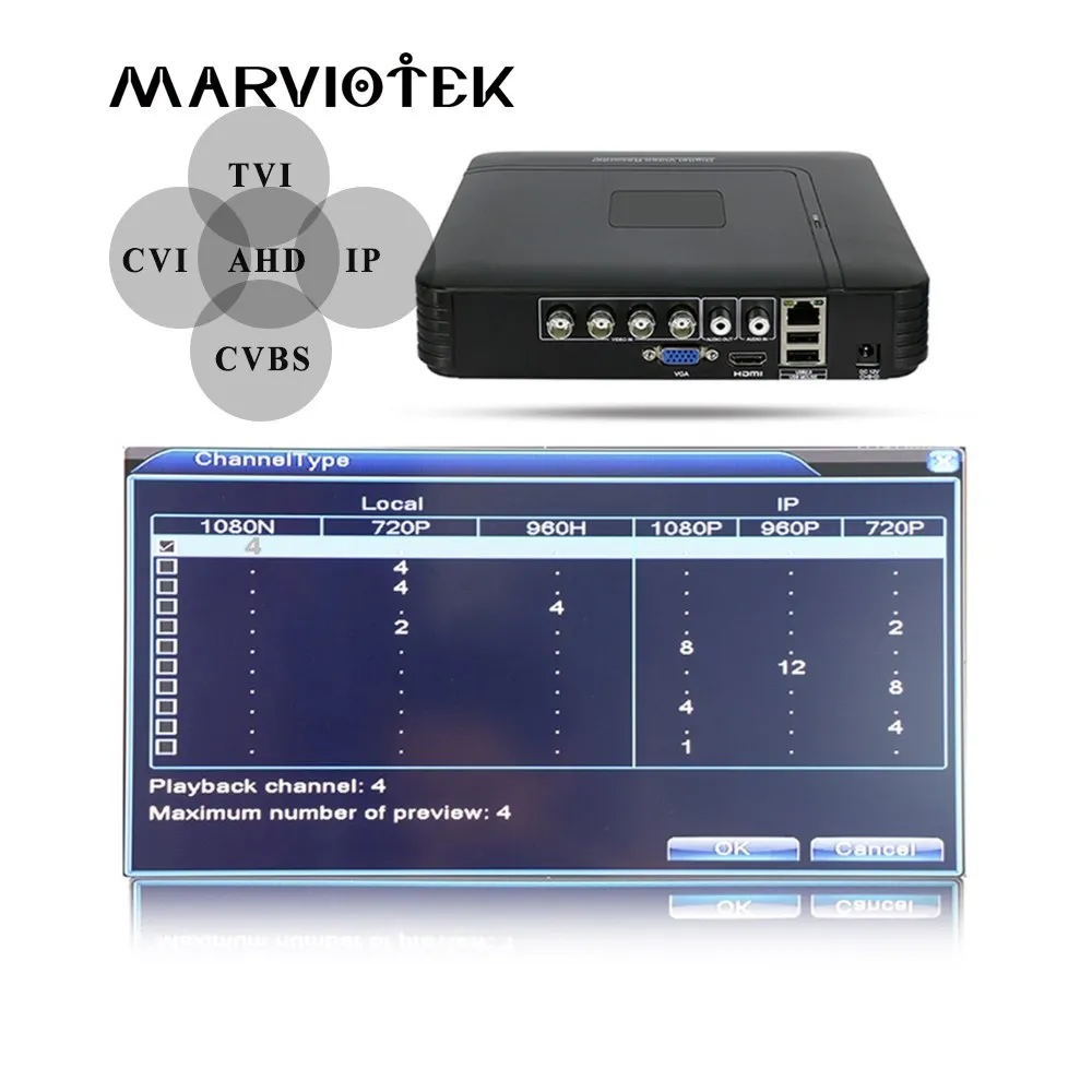12CH 16CH Mini DVR AHD CCTV NVR, 1080N 960P Video Recorder for Security Surveillance
