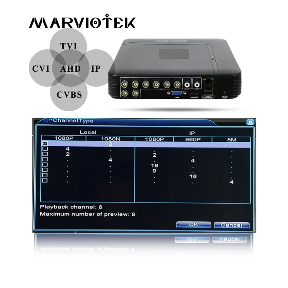12CH 16CH Mini DVR AHD CCTV NVR, 1080N 960P Video Recorder for Security Surveillance