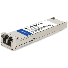 Addon Msa Comp 10Gbase-Dwdm Lc Taa Xcvr And-Xfp10Gbdw2840Ao