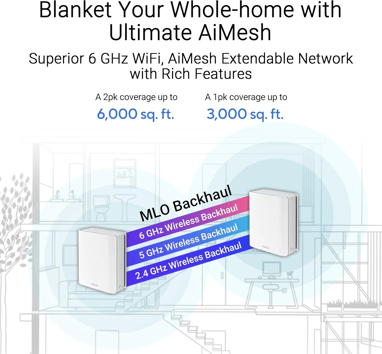 ASUS ZENWIFI BT10(2-PK)/WHITE 白色 BE18000 三頻 WiFi 7 Mesh Router (兩件裝) NE-AZBET1V