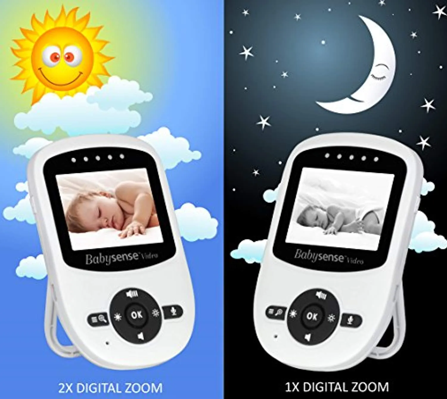 Babysense Video Baby Monitor with Infrared Night Vision, Two Way Talk Back, Room Temperature, Lullabies, Long Range and High Capacity Battery