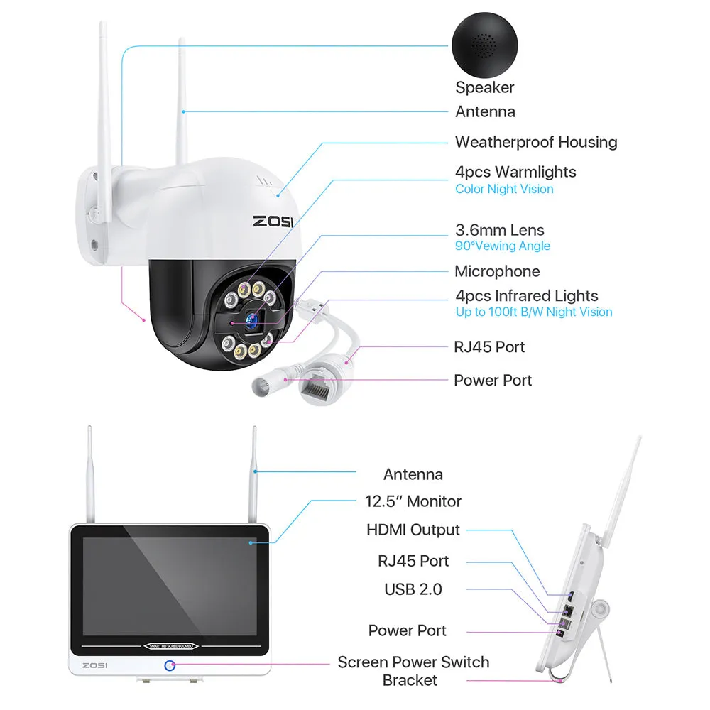 C289 3MP 8-cam WiFi Security System   12.5 inch LCD Monitor   Up To 8TB