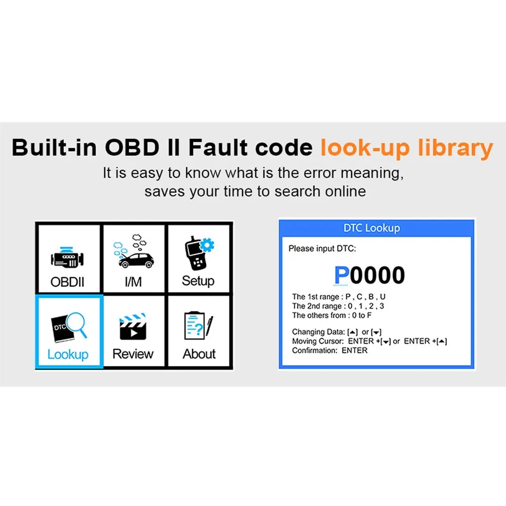 Car Ad410 Obd2 Scanner Code Reader Battery Engine Tester