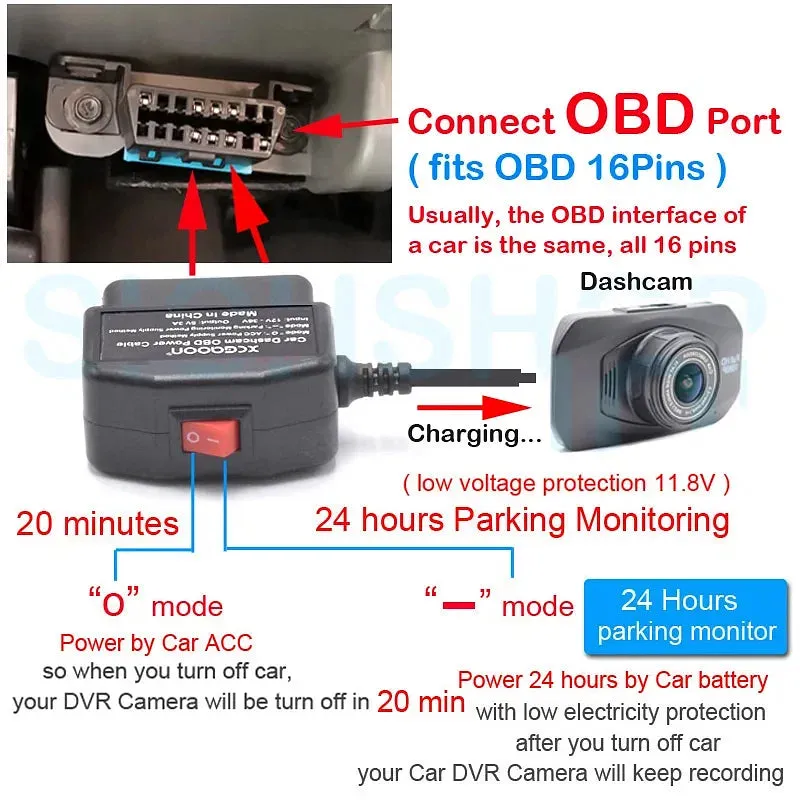 Color Name: Green - XCGaoon 24Hours Car OBD Hardwire Kit With