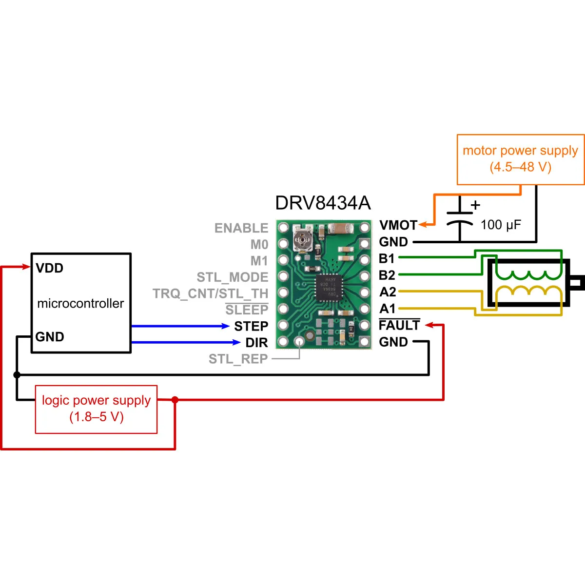 DRV8434A Stepper Motor Driver Carrier