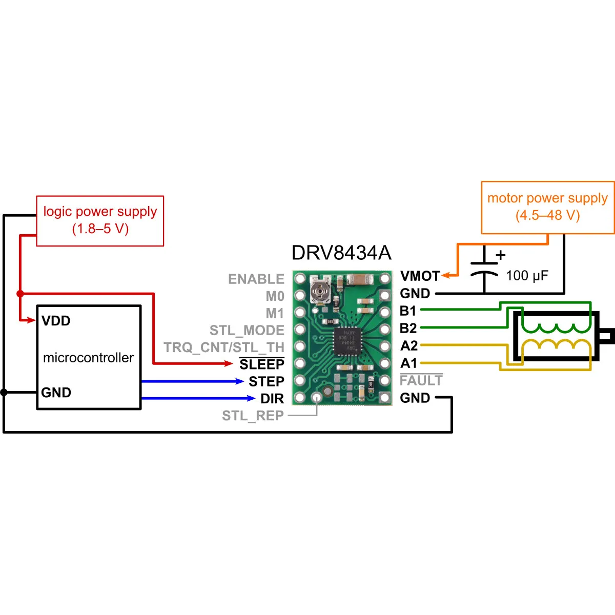 DRV8434A Stepper Motor Driver Carrier