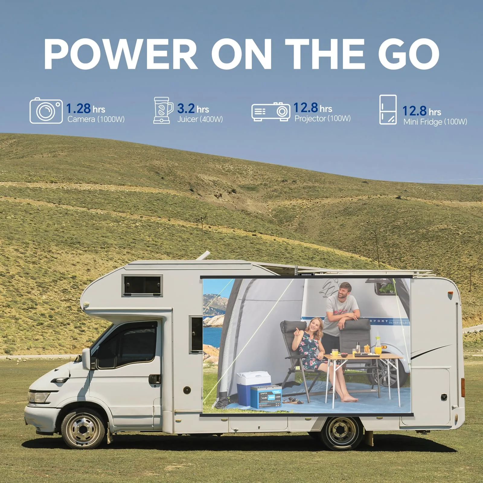 GRENERPOWER 12V 100Ah LiFePO4 Battery, Built-in 100A BMS, Max.1280Wh Lithium Iron Phosphate Battery with Up to 15000 Cycles & 10 Years Lifespan for RV, Camper, Solar Energy, Off Grid, Trolling Motor.