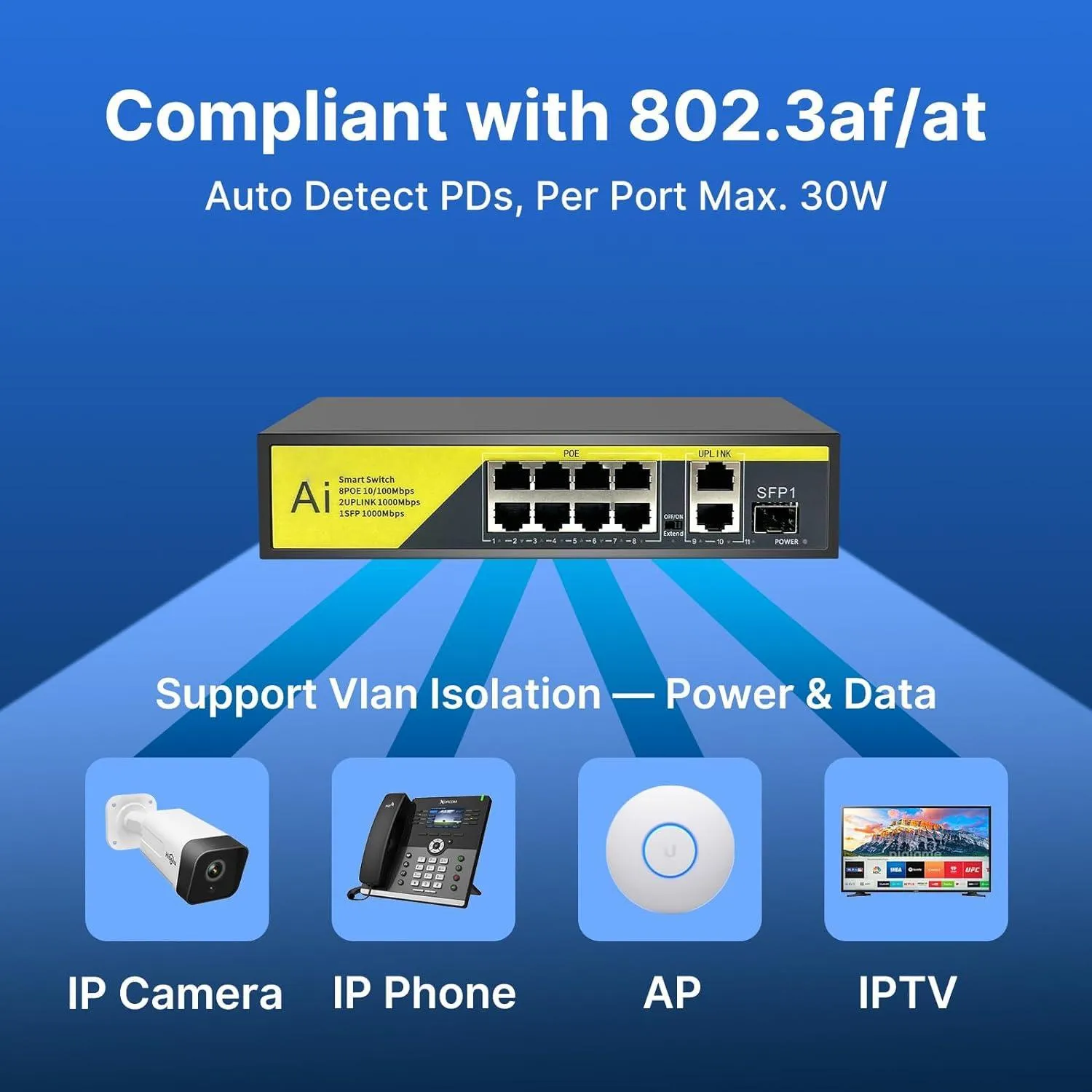 Hiseeu【1000 Mbps】8 Port PoE Switch (8 PoE  Ports   2 Ethernet Uplink Ports), 802.3 af/at, 100Mbps, Plug & Play, 120W, AI Watchdog, 250m (820 ft), Noiseless/ Compact & Sturdy Metal Case/ Desktop