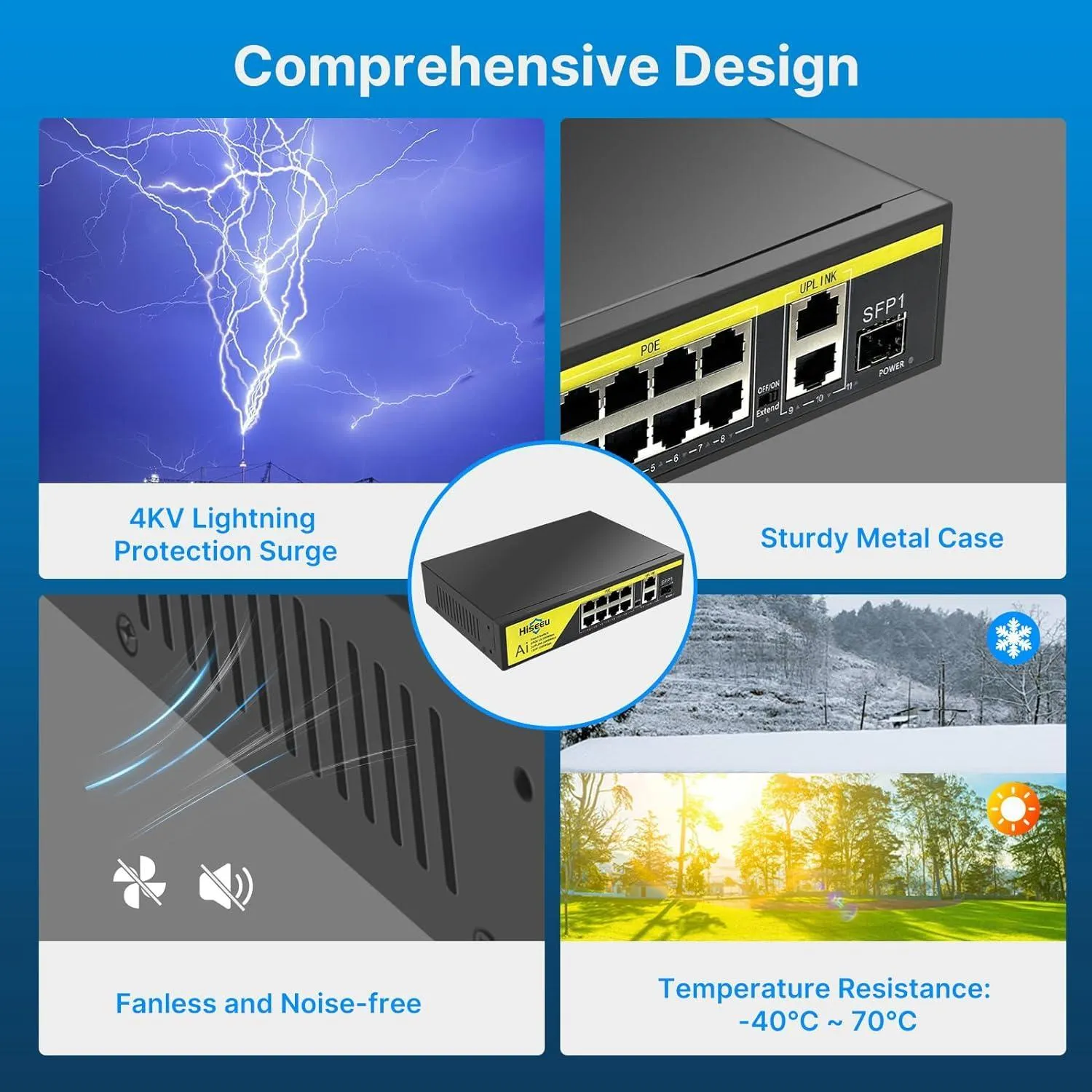 Hiseeu【1000 Mbps】8 Port PoE Switch (8 PoE  Ports   2 Ethernet Uplink Ports), 802.3 af/at, 100Mbps, Plug & Play, 120W, AI Watchdog, 250m (820 ft), Noiseless/ Compact & Sturdy Metal Case/ Desktop