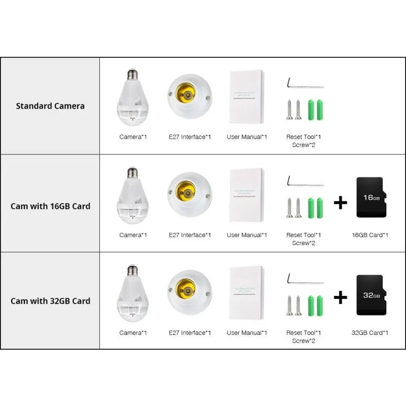 Home Security Surveillance Camera