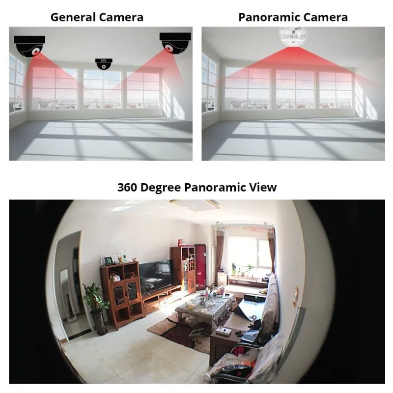 Home Security Surveillance Camera