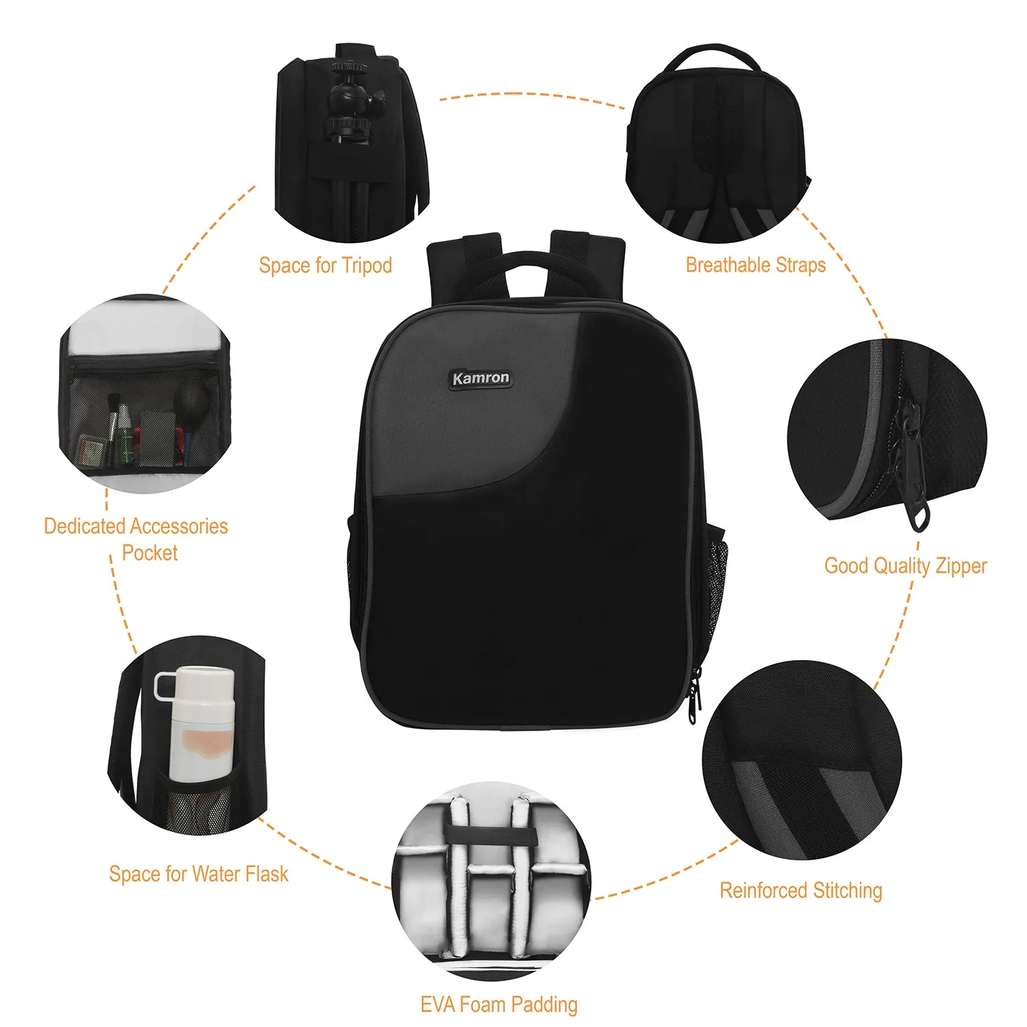 Kamron A22 Backpack Camera Bag