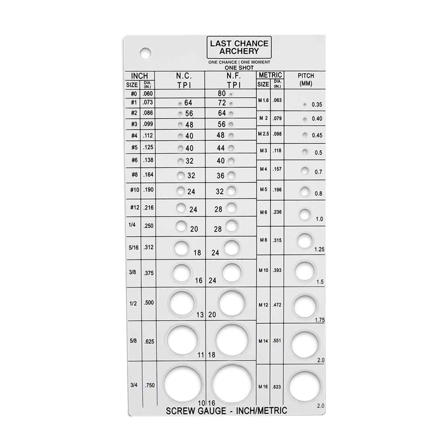Last Chance PRO Parts Kit
