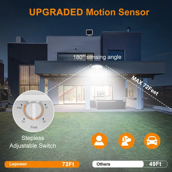 Lepower-tec 1600LM Solar Motion Sensor Security Lights