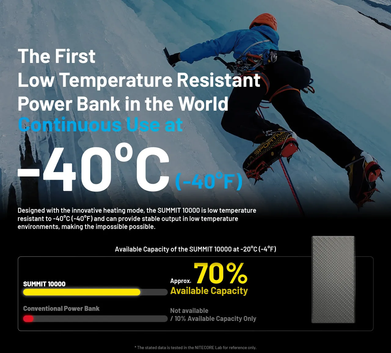 Nitecore SUMMIT 10000 Low Temperature Resistant USB-C 10000 mAh Power Bank