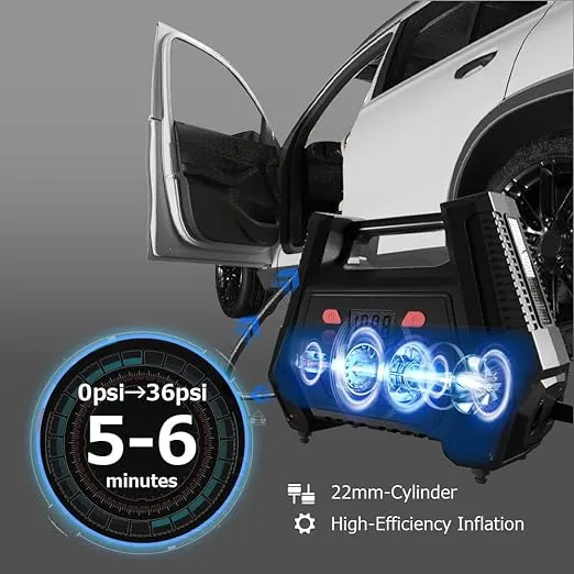 Compact Oasser 150 PSI Portable Air Compressor Tire Inflator