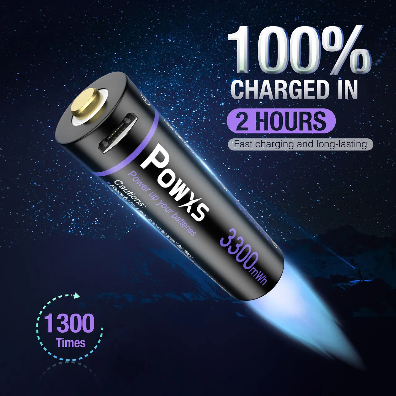 POWXS USB Rechargeable AA Lithium Batteries