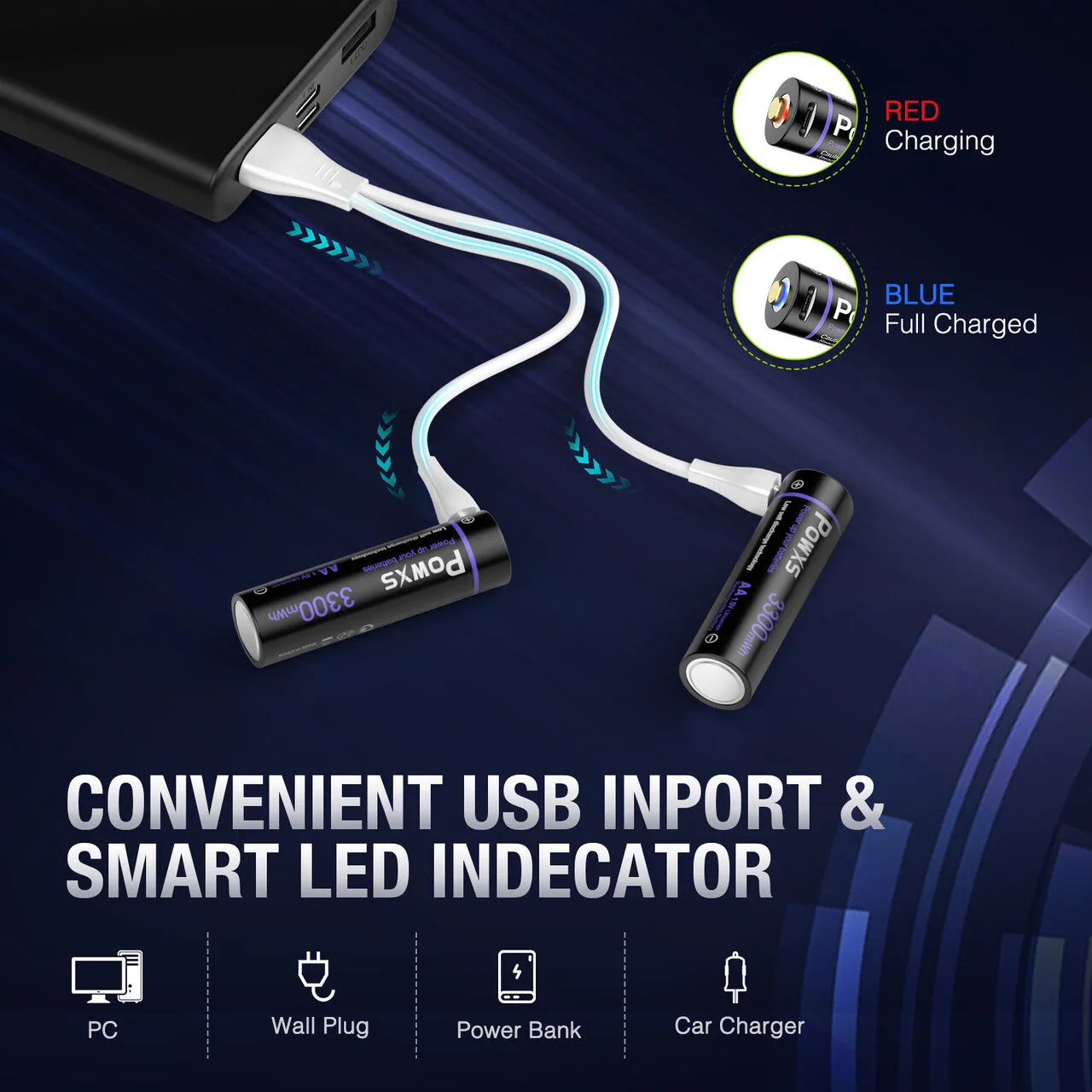 POWXS USB Rechargeable AA Lithium Batteries