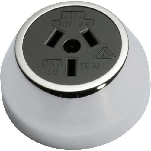 Tradco Federation Sockets