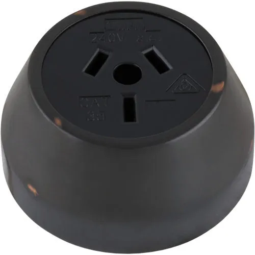 Tradco Federation Sockets