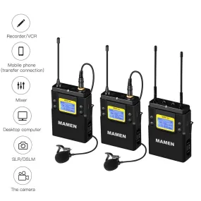 Uhf Dual-Channel Wireless Microphone System - Shop Now For Best Deals