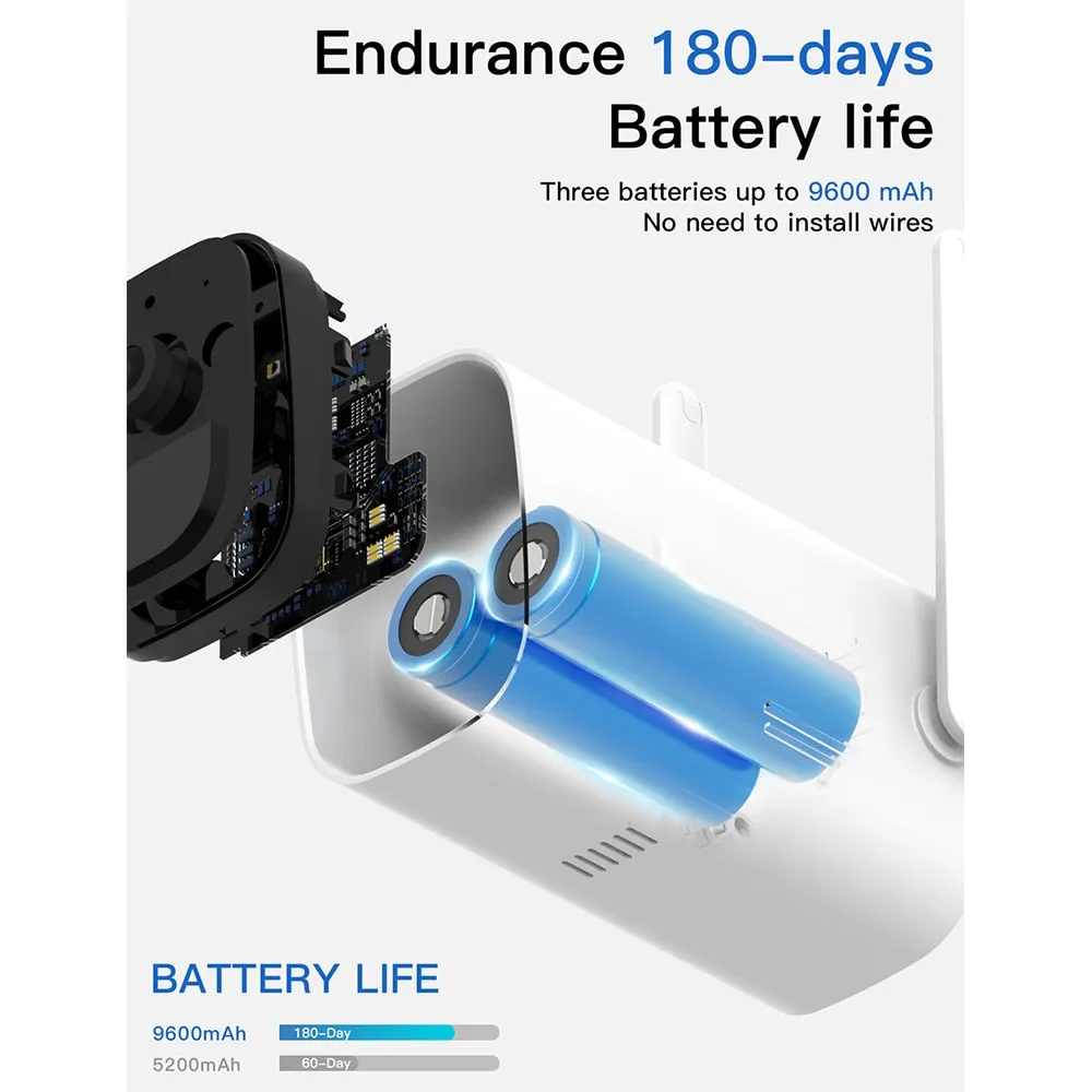 Wireless Solar Security Camera, Two-Way Audio, Simple Setup, Night Vision, Motion Detection